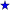 Moderator