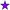 SuperModerator